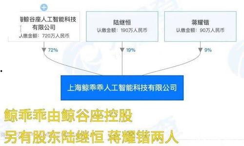 娱乐圈公司员工爆料,揭秘明星幕后真相  第3张
